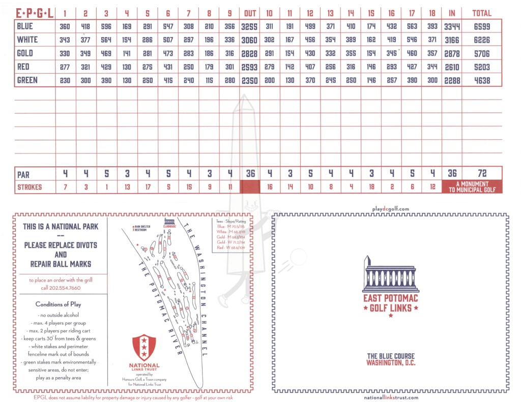 East Potomac Golf Links Blue Course scorecard showing yardages and par for all 18 holes across five tee sets, par 72