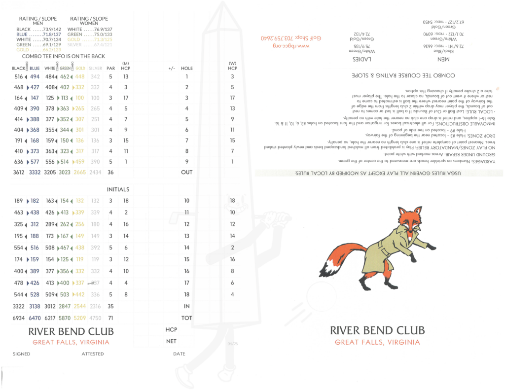 River Bend Club scorecard showing yardages, par, and handicap for all 18 holes across six tee sets, par 71